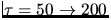 $\tau=50\to 200$