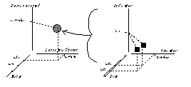[To the full figure]