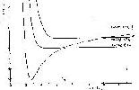 [To the full figure]